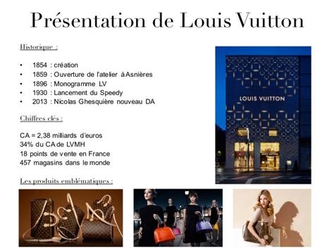 louis vuitton pricing strategy pdf